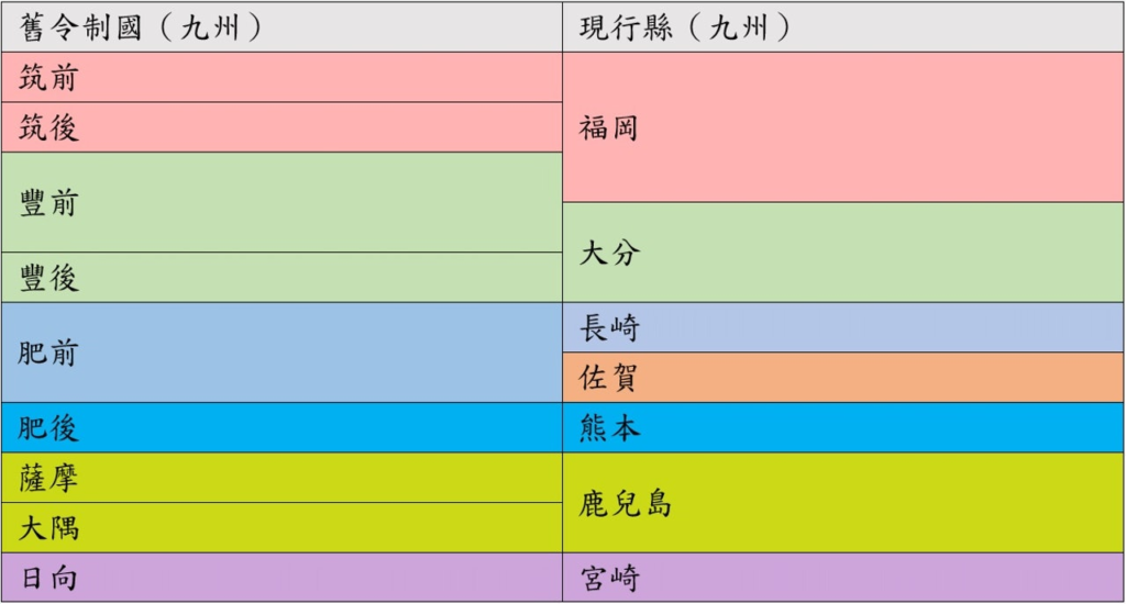 去九州前要知道的3件事